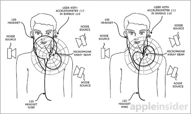 Apple brevetta degli auricolari con accelerometro