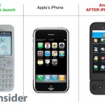 Documenti Google dimostrano che prima dell’iPhone Android era un semplice telefono Java!