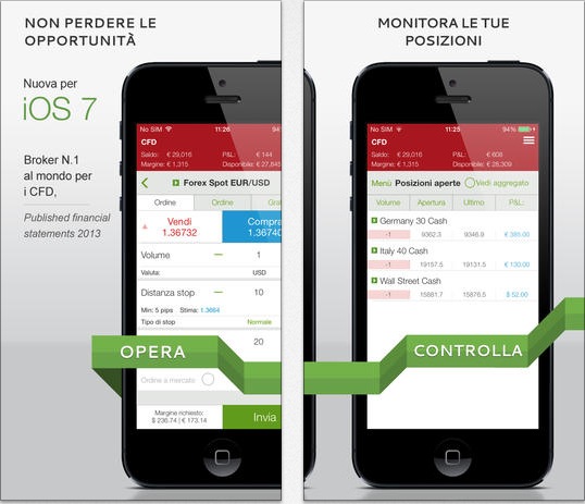 IG porta il trading su mobile con la nuova App per iOS7