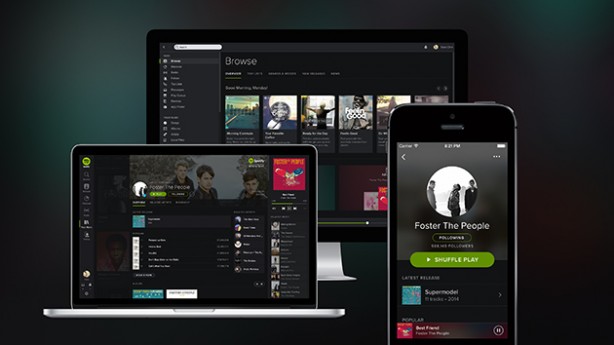 Spotify_overview