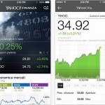 Yahoo Finanza approda anche in Italia