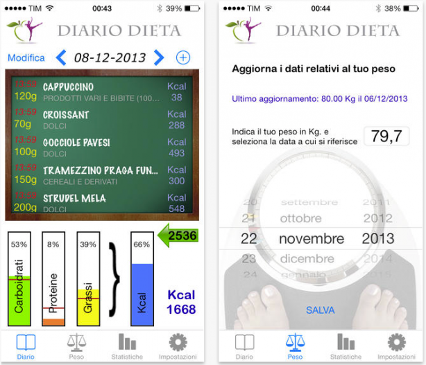 Teniamo traccia delle calorie e dei macronutrienti assimilati grazie a Diario Dieta