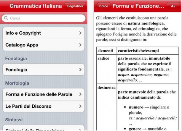 Grammatica Italiana iPhone pic0