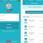 Cefalapp, per monitorare la cefalea nei bambini