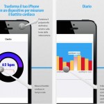 Cardio Monitor: una nuova app per la misurazione del battito cardiaco