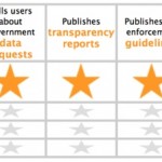 LA EFF premia Apple per la protezione della privacy