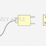 Apple brevetta un caricabatterie più potente