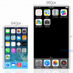 Display iPhone 6: Apple preferisce Innolux a Samsung