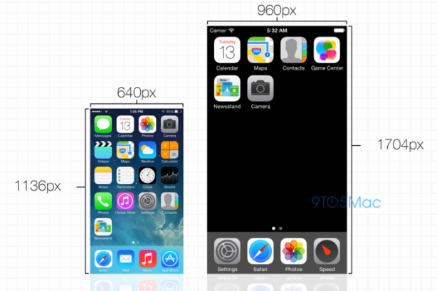 Display iPhone 6: Apple preferisce Innolux a Samsung