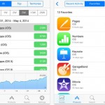 Apple aggiorna iTunes Connect per iOS con il supporto a musica, film e programmi TV