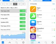 Apple aggiorna iTunes Connect per iOS con il supporto a musica, film e programmi TV