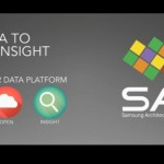 Samsung anticipa Apple e presenta la sua piattaforma sulla salute