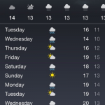 iOS 8: Yahoo non è più il partner Apple nell’applicazione Meteo