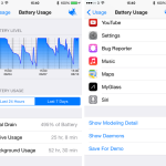Batteria in iOS 8 beta: nuova funzione segreta per visualizzare il consumo
