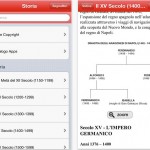 Esami di maturità in arrivo: tutti i Suntini sono in offerta