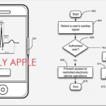 Grazie all’iWatch si potrebbe attivare automaticamente “Non Disturbare” quando andiamo a dormire