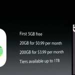 Apple ritocca al ribasso i prezzi per lo storage su iCloud