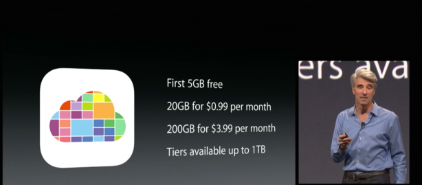 Apple ritocca al ribasso i prezzi per lo storage su iCloud