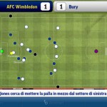 Football Manager 2014 disponibile a metà prezzo