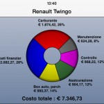 Car Manager, l’app per gestire i tuoi veicoli