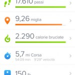L’app Fitbit si aggiorna