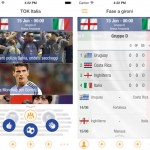 TOK Italia: il Mondiale più social di sempre!