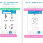 VoxyPAD: per condividere in tempo reale le annotazioni su foto, pagine web e documenti