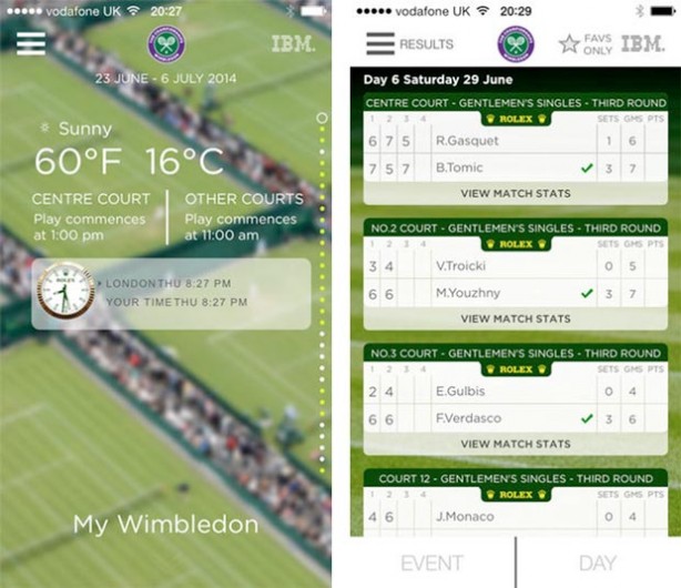 Wimbledon 2014: l’app ufficiale per seguire il più prestigioso torneo di tennis