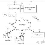 I futuri iPhone si proteggeranno autonomamente dai ladri!