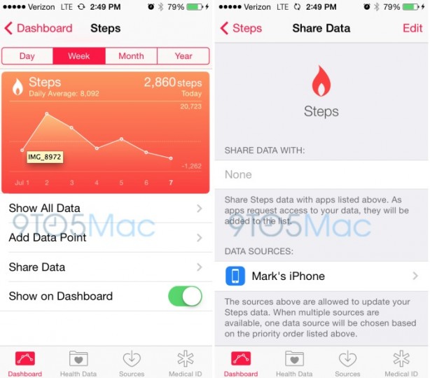 Apple migliora Health con la nuova beta di iOS 8