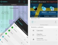 Non perdere un secondo della finestra dei trasferimenti estiva 2014 con l’app Forza Football