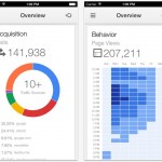 Google lancia l’app di “Analytics” su iOS