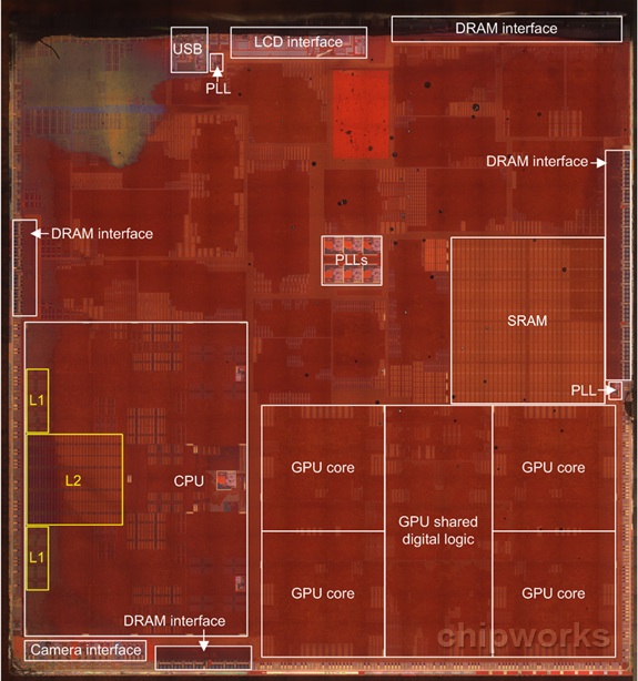 chipworks_a7_floorplan