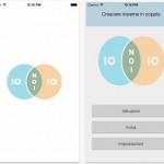“Crescere insieme in coppia”, un’app dedicata alle coppie