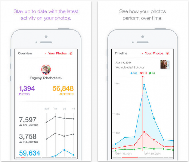 Disponibile su App Store “500px Insights”, per monitorare le proprie statistiche