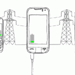 Apple vuole realizzare batterie che durano settimane