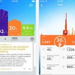 UP by Jawbone: nuove funzioni e gestione del peso