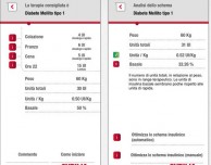 Sybilia, l’applicazione medica per la gestione dei pazienti diabetici