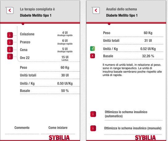 Sybilia, l’applicazione medica per la gestione dei pazienti diabetici