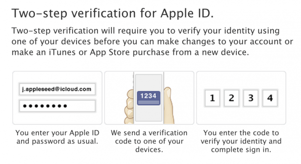 Apple ID: la verifica a due passaggi arriva in nuovi paesi
