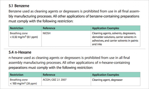 10168-2250-140814-Substances-l