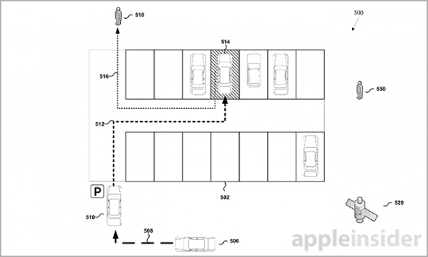 Apple brevetta l’iPhone che ritrova l’auto parcheggiata, anche senza segnale GPS