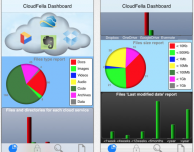 CloudFella, la prima app per visualizzare tutti i file cloud insieme su iPhone
