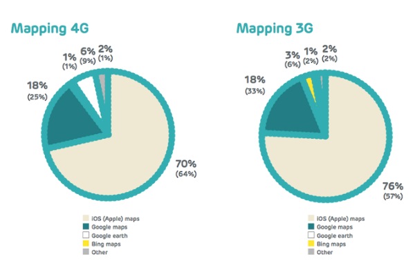 Schermata 2014-08-12 alle 11.11.19