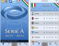 Serie A Live 2014-2015: segui in diretta la nuova stagione calcistica