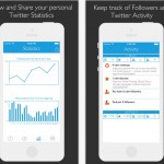 Merlo, l’app per scoprire le tue statistiche di Twitter