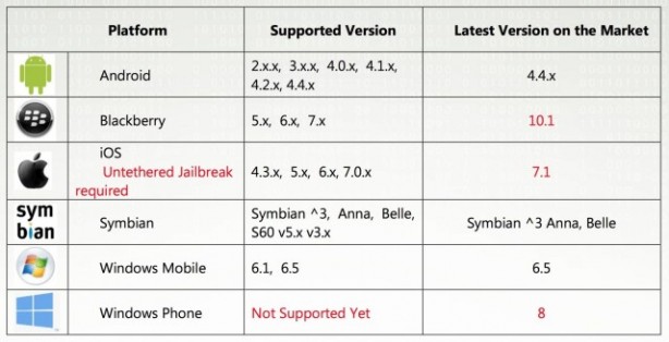 Screen-Shot-2014-08-11-at-9.20.03-PM-640x328