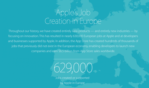 Apple sostiene di aver creato oltre 500.000 posti di lavoro in Europa