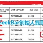 iPhone 6: niente modello da 32 GB, solo 16, 64 e 128 GB!