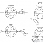 Apple brevetta lo schermo olografico